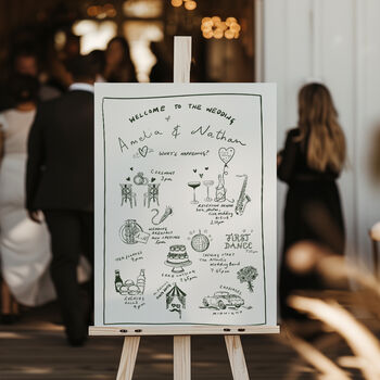 Timeline/Welcome Sign Bespoke Hand Illustrated Wedding Sign, 4 of 6