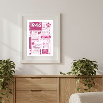 1946 Personalised 80th Birthday Fact Print, 6 of 12