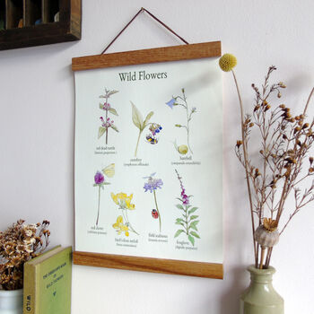 Wild Flowers Canvas Wall Hanging, 6 of 8