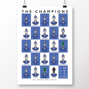 Birmingham City Squad 24/25 Poster, 2 of 7