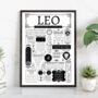 Personalised Leo Zodiac Birthday Print, thumbnail 3 of 9