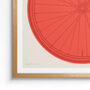 Cycling Poster, Vintage Bicycle Wheel Illustration Art, thumbnail 7 of 12