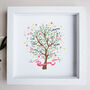 Personalised Family Tree Frame, thumbnail 4 of 4