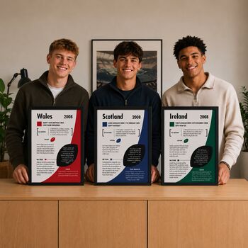 Personalised Rugby Print – 18th Birthday Gift Featuring Your Birth‑Year Season, 10 of 10