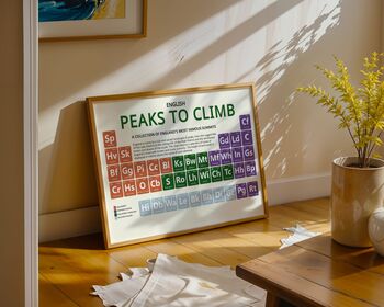 Peaks Of England Periodic Table Art Print, 5 of 6