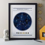 Personalised Constellation Family Tree Print, thumbnail 1 of 6