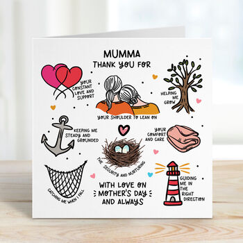 Heartfelt Mother's Day Card, 2 of 2