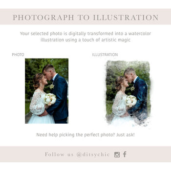 Personalised Wedding Portrait Print Gift, 6 of 6