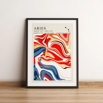 Aries Astrology Print, 4 of 4