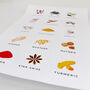 Sheet Of 15 Illustrated Colour Spice Labels, thumbnail 8 of 9