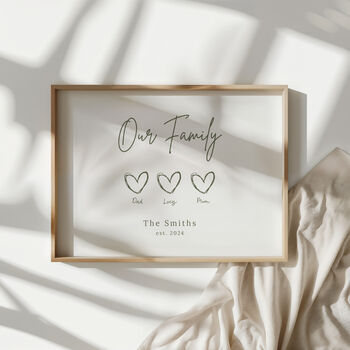 Custom Love Heart Family Print Wall Art, 7 of 8