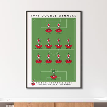 Arsenal 1971 Double Winners Poster, 4 of 8