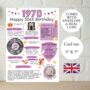 55th Birthday Card With 1970 Coin And Envelope Choose Your Colour, thumbnail 3 of 3