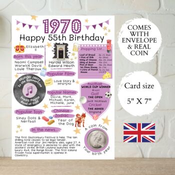 55th Birthday Card With 1970 Coin And Envelope Choose Your Colour, 3 of 3