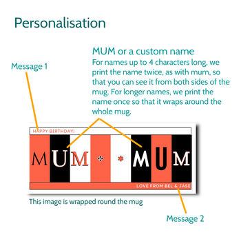 Personalised Mug For Mum With Messages Gift, 3 of 8