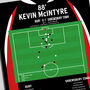 Kevin Mc Intyre League Two Play–Offs 2009 Print, thumbnail 2 of 2