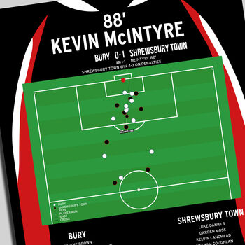 Kevin Mc Intyre League Two Play–Offs 2009 Print, 2 of 2