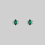 Green Quartz Cluster Stud Earrings, thumbnail 2 of 5