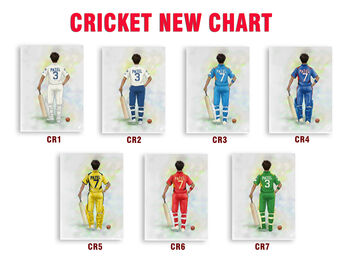 Personalised Custom Cricketer Print, 8 of 8