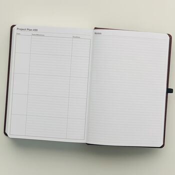 A5 Undated Daily Diary/Planner Based On 'The Now Habit', 7 of 7