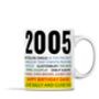 Personalised 18th Birthday Gift Mug Of 2006 Music, thumbnail 4 of 5