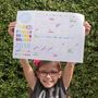 Personalised Summer Holiday Family Wall Planner, thumbnail 4 of 6