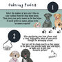 Custom Pet Portrait Cushion Beach Background, thumbnail 2 of 6