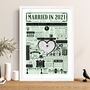 Married In 2021 Map Print, Personalised 5th Wood Anniversary Gift, thumbnail 4 of 12