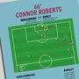 Connor Roberts Championship 2023 Burnley Print, thumbnail 3 of 4