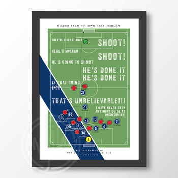 Scotland Mc Lean Goal Poster, 6 of 6