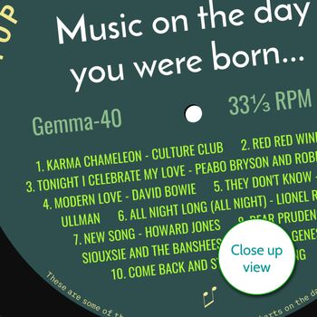 40th Birthday Print Music Day You Were Born Record 1984, 3 of 12