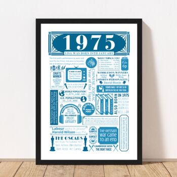 1975 Personalised 50th Birthday Fact Poster, 3 of 9