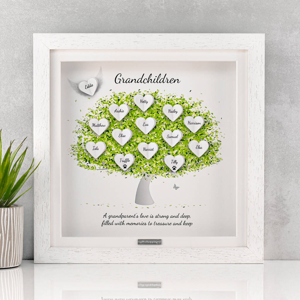 3D Personalised Grandchildren Family Tree Print In Six Colours, 1 of 12