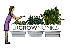 Ergrownomics Logo