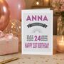 Personalised Special Date 21st Birthday Card, thumbnail 1 of 6