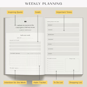The Everyday Planner – Undated Day And Week Planner, 8 of 8