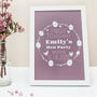 Personalised 'Night To Remember' Hen Party Print, thumbnail 4 of 6