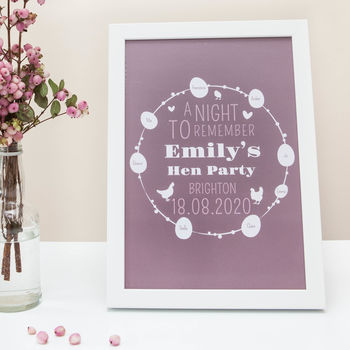 Personalised 'Night To Remember' Hen Party Print, 4 of 6