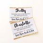 Thank You For Being My Bridesmaid Mini Champagne Labels, thumbnail 2 of 3