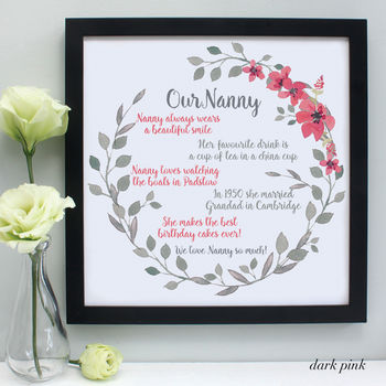 Personalised Nanny's Favourite Things, 4 of 7