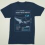 Funny Shark T Shirt 'Know Your Mighty Bitey Whitey', thumbnail 5 of 6