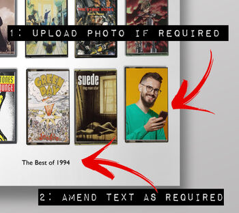 Born In 1994, 32nd Birthday Personalised Gift, 3 of 8