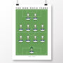 Leeds The Don Revie Years Poster, thumbnail 2 of 8