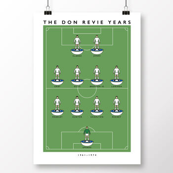 Leeds The Don Revie Years Poster, 2 of 8