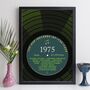 Personalised 50th Birthday Print Year 1975 Music Gift, thumbnail 10 of 12