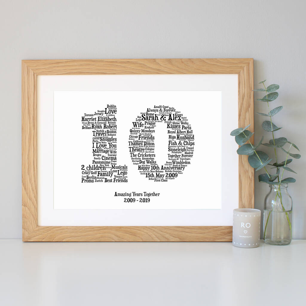 Personalised 10th Anniversary Gift By Hope and Love ...