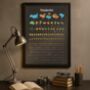 Wanderlist Scratch Off Poster, thumbnail 1 of 5