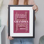 Personalised Custom Made Word Art Print 'Use Any Words', thumbnail 3 of 8