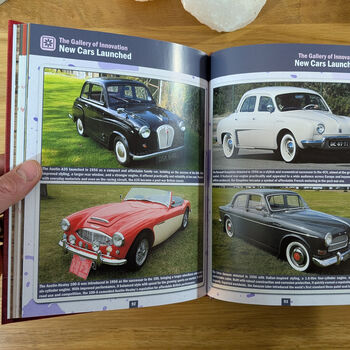 1956: What A Year To Be Born | 70th Birthday Gift Book, 8 of 11