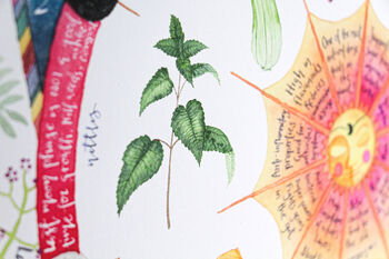 Lunar Planting Guide Moon Medicine Art Print, 4 of 11